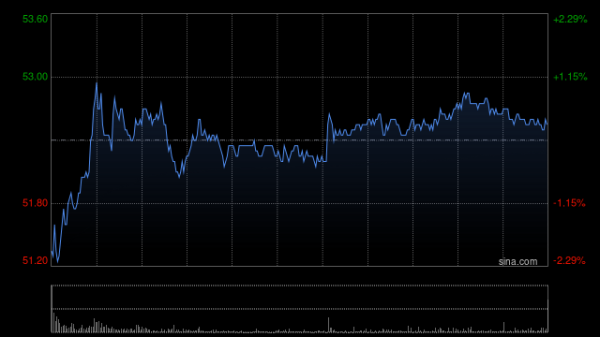 配资吧 中金：维持小米集团-W跑赢行业评级 目标价70.0港元