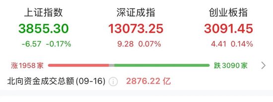 景盛配资 芯片巨头，盘中历史新高！